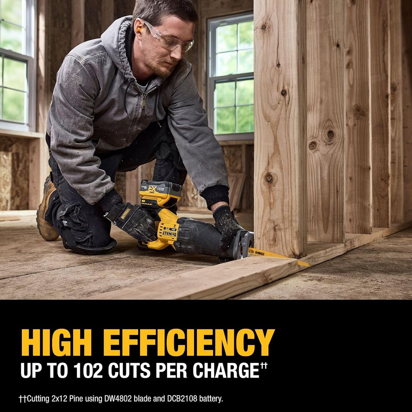 Amazon-DEWALT 20V MAX XR Cordless Reciprocating Saw Kit
