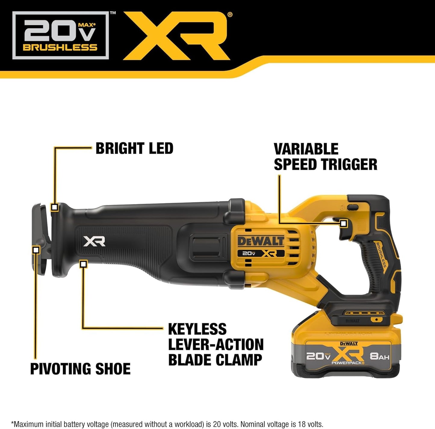 Amazon-DEWALT 20V MAX XR Cordless Reciprocating Saw Kit