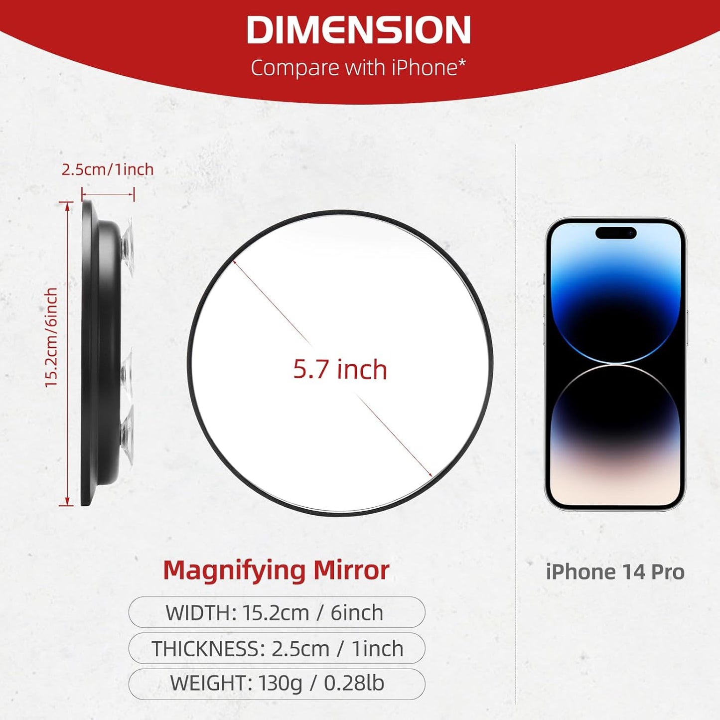 Amazon-30X Magnifying Mirror