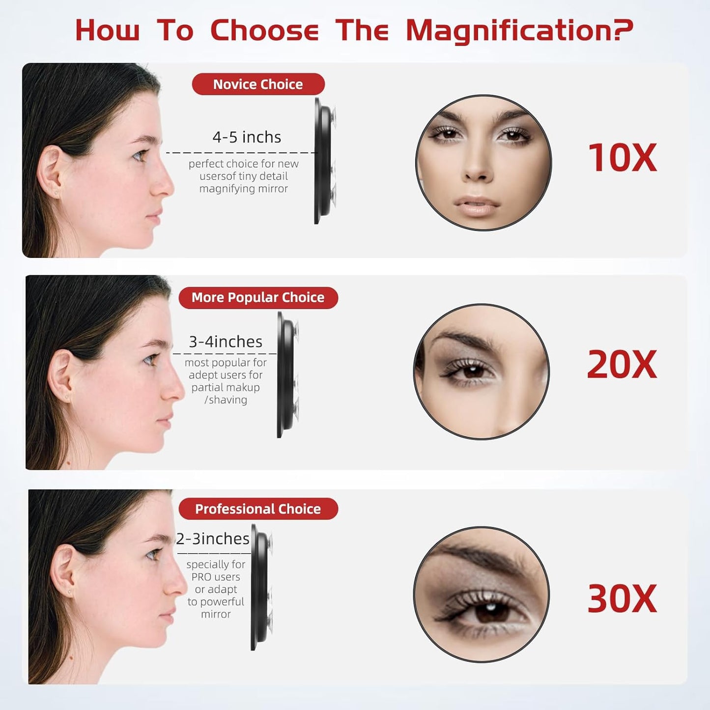 Amazon-30X Magnifying Mirror