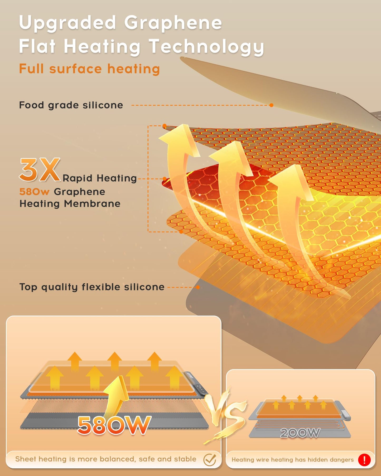 Amazon-Warming Mat For Food Extra Large 36"x16"