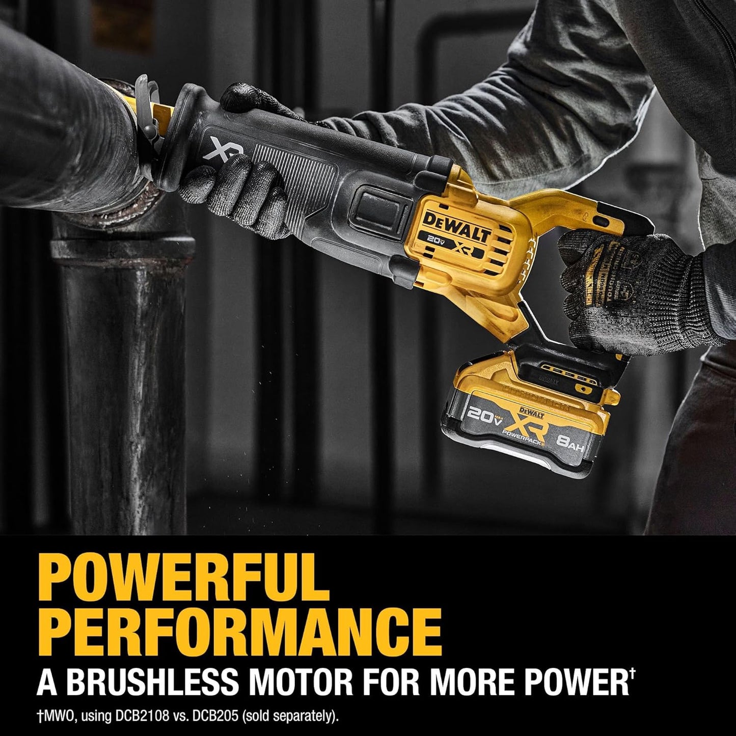 Amazon-DEWALT 20V MAX XR Cordless Reciprocating Saw Kit