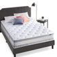 Amazon-ZINUS 10 Inch Comfort Support Hybrid Mattress- 5 sizes