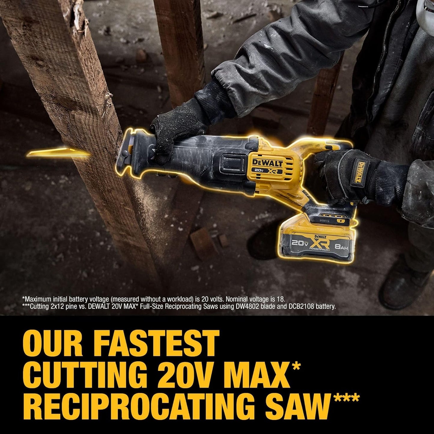 Amazon-DEWALT 20V MAX XR Cordless Reciprocating Saw Kit